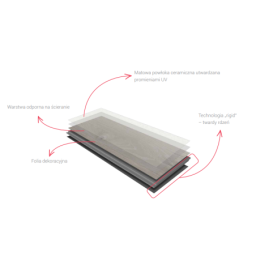 SPC WOOD NATUR OAK revêtement de sol vinylique