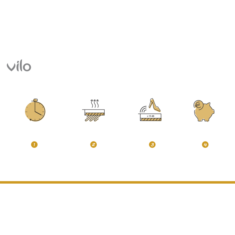 Podložka pod podlahové panely 2MM ALU