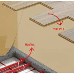 Podložka pod podlahové panely 1MM RIGID MASTER