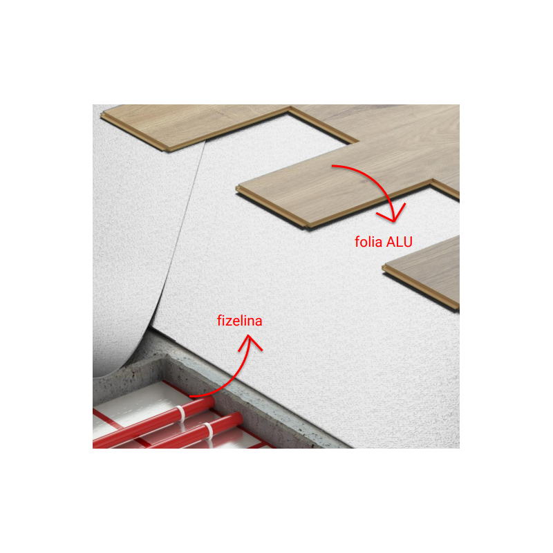 Podložka pod podlahové panely 1,5 mm Alu Multi Force