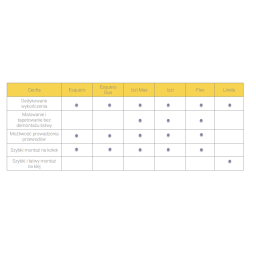 Sisenurk (2 tk) FLEX 560 PACK A