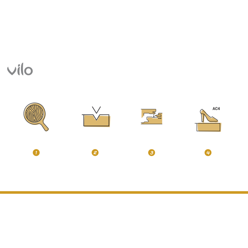 Vilo Sample: RIGID VILO WATERPROOF VINYL FLOORING PANELS – Waterproof flooring panels for the living room and bathroom