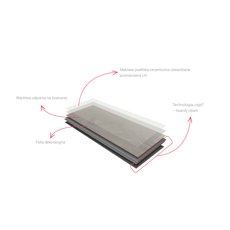Vilo Sample: RIGID VILO WATERPROOF VINYL FLOORING PANELS – Waterproof flooring panels for the living room and bathroom