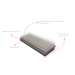 Vilo Sample: RIGID VILO WATERPROOF VINYL FLOORING PANELS – Waterproof flooring panels for the living room and bathroom