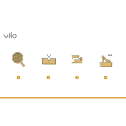 Препоръчани подови подложки Vilo SPC Stone и Vilo SPC Wood