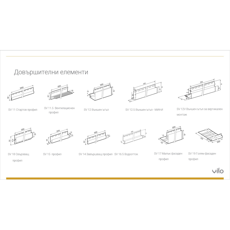 Довършителни елементи