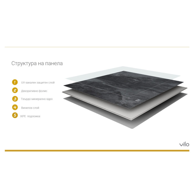 Подова настилка SPC Stone - CONCRETE LIGHT с подложка
