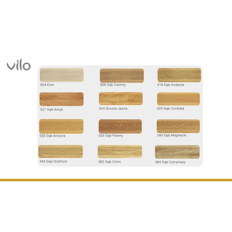 Vilo|Plinta parchet PVC Smart Flex 501, , Albaa, canal cablu, 250 x 5.5 x 2.2 cm
