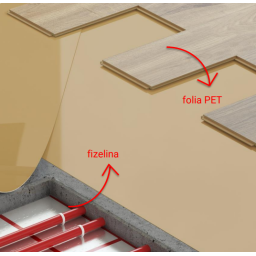 Podkład pod panele podłogowe 1MM RIGID MASTER