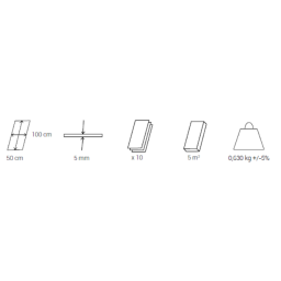 Vilo | Subtrat XPS 5 mm pentru parchet laminat și pardoseli din lemn