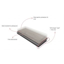 Parchet SPC Impermeabil VILO 18x121.8 cm- Stejar Nobil